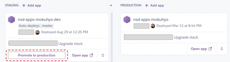 heroku deploy image